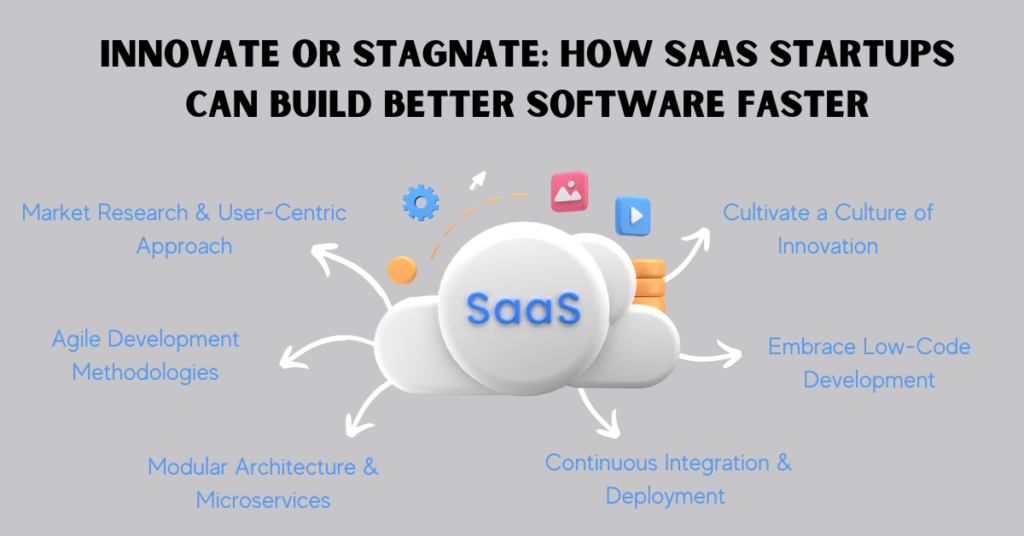 Innovate or Stagnate: How SAAS Startups Can Build Better Software Faster